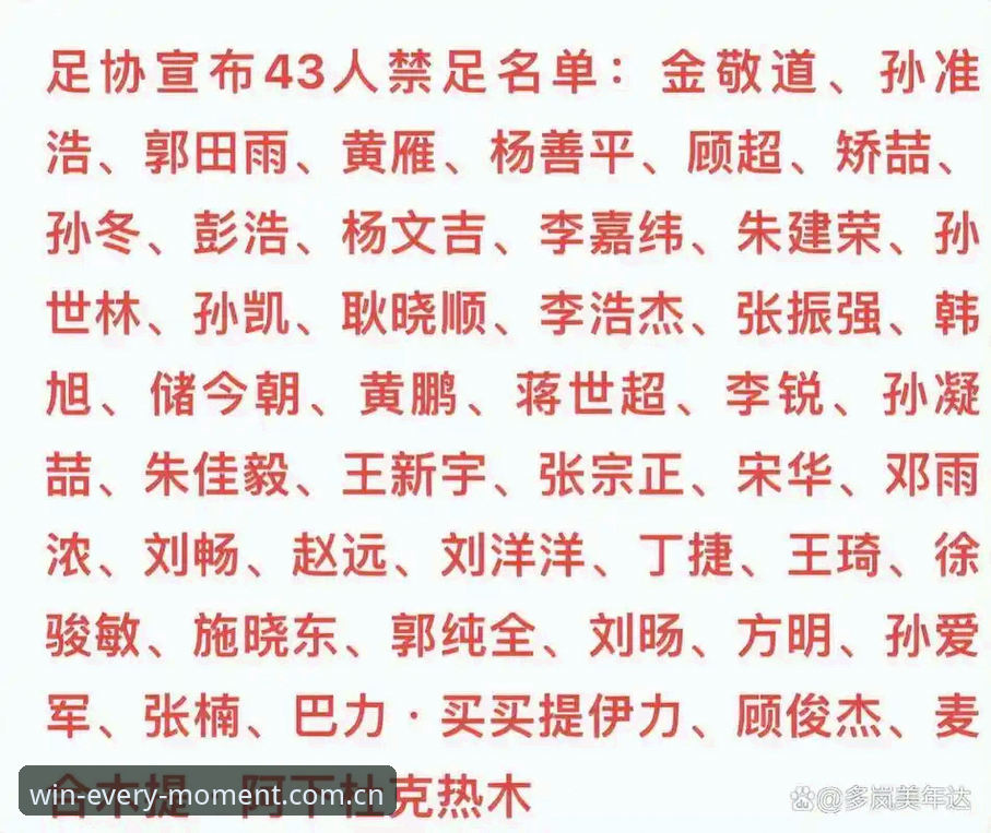 足协第三批禁足名单公布，德赢体育iOS版用户如何解读行业大洗牌？